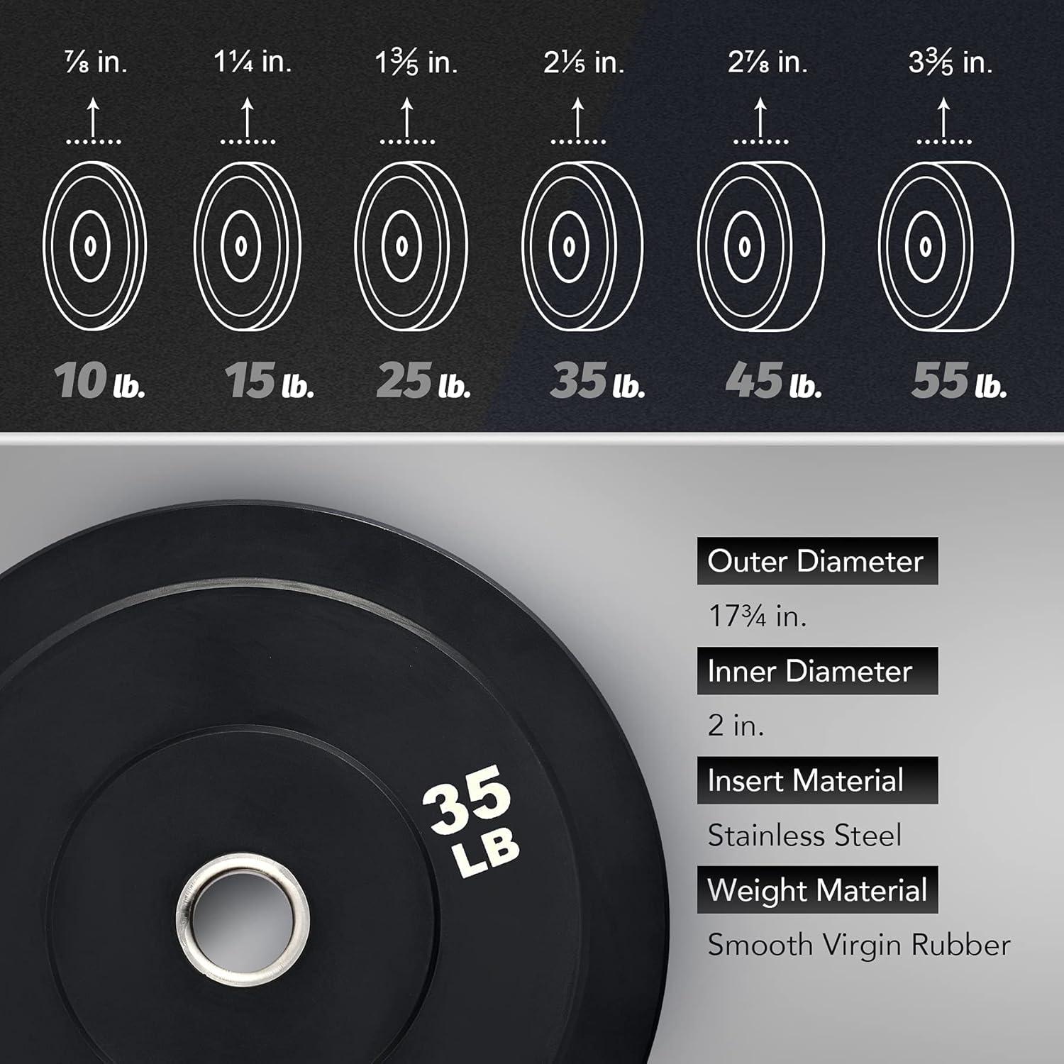 imageZELUS Weight Plate Set of 2 Twin 2quot Bumper Plates for Strength and Training Fitness Olympic Weight Set with Rubber Barbell Dumbbell Plates Stainless Steel Inserts for Pro or Home Gyms35 LB